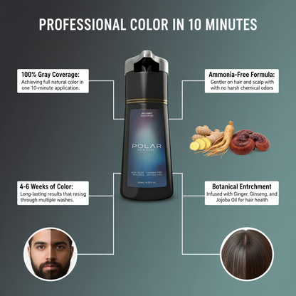 Instant Shampoo
